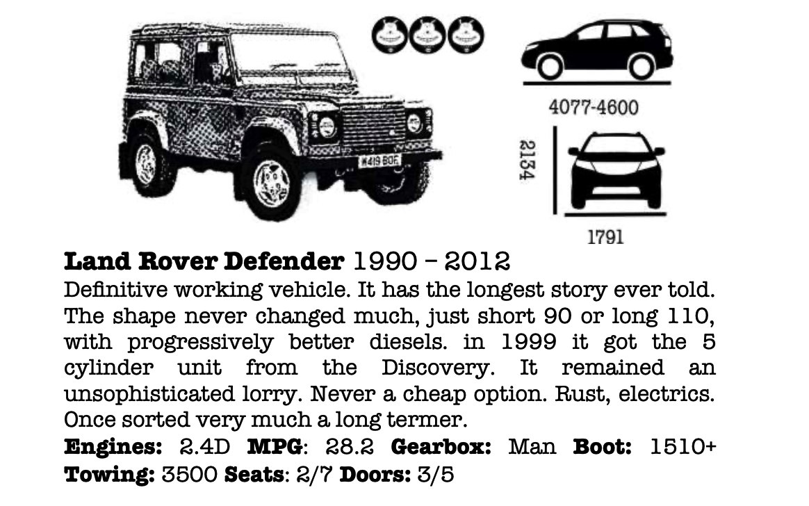 Land_Rover_future_proof